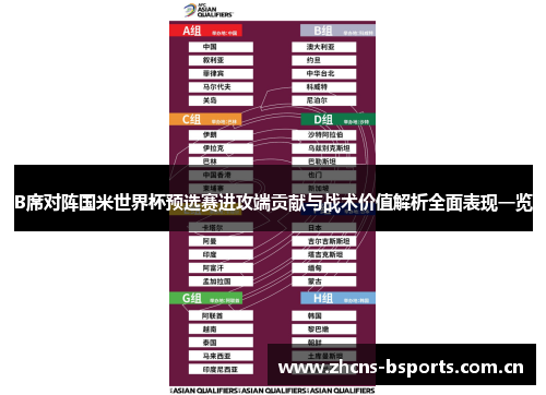 B席对阵国米世界杯预选赛进攻端贡献与战术价值解析全面表现一览