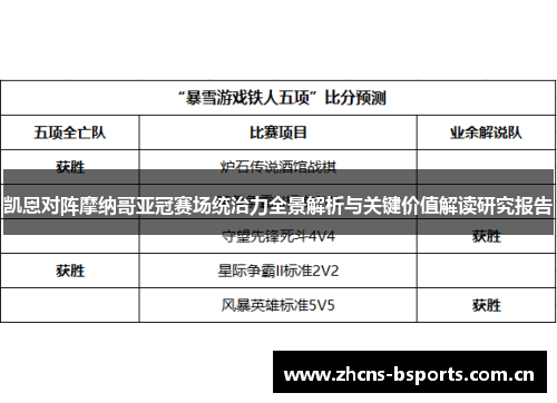 凯恩对阵摩纳哥亚冠赛场统治力全景解析与关键价值解读研究报告